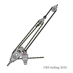 RS Feva 6:1 Kicking Strap (Kick)