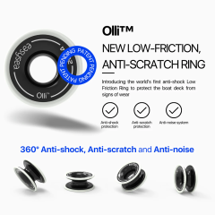 Olli™️ Anti-Shock Low Friction Rings - Thimble